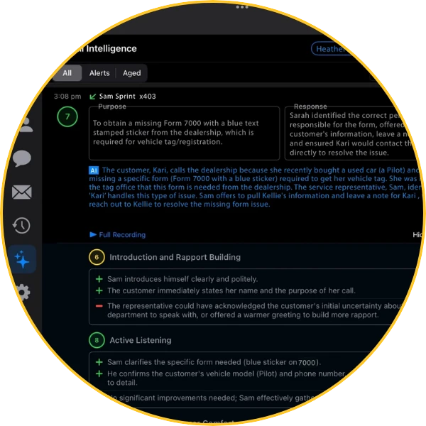 Call Intelligence call scoring with AI summary and per-category performance ratings